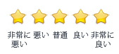 投票ボタン